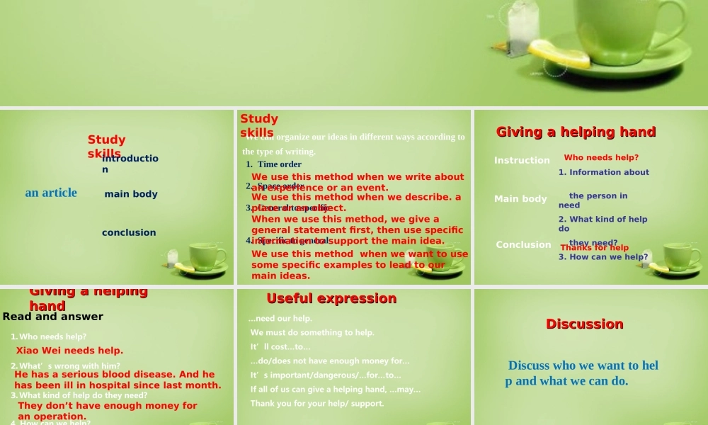 江苏省东海县横沟中学八年级英语下册 Unit 6 Sunshine for all Study skills & Task课件 .ppt