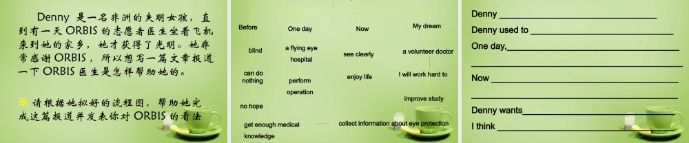 江苏省东海县横沟中学八年级英语下册 Unit 7 International Charities Study skills & task课件 .ppt