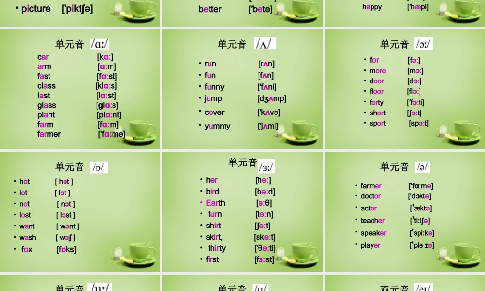 江苏省东海县横沟中学七年级英语上册 Unit 1 This is me音标课件 .ppt