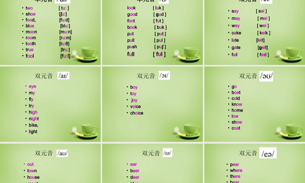 江苏省东海县横沟中学七年级英语上册 Unit 1 This is me音标课件 .ppt