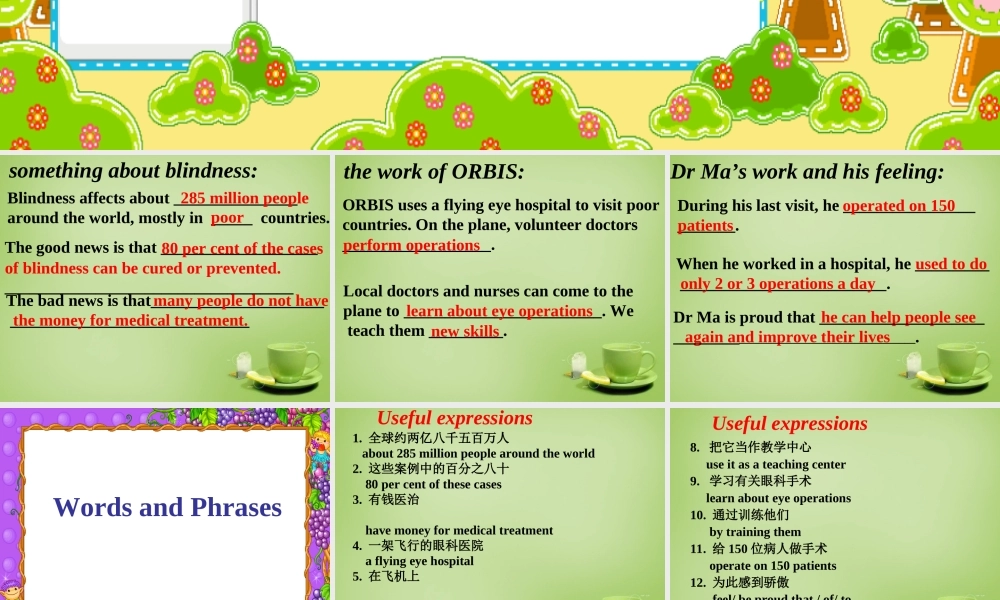 江苏省东海县横沟中学八年级英语下册 Unit 7 International Charities Reading 2课件 .ppt