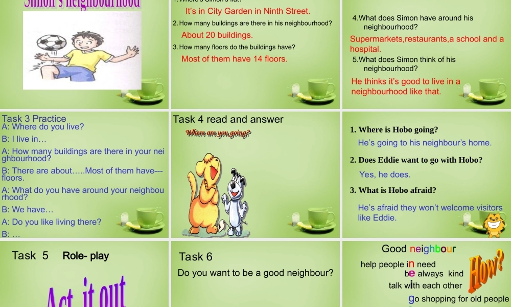 江苏省东海县横沟中学七年级英语下册 Unit 2 Neighbours welcome to the Unit课件 .ppt