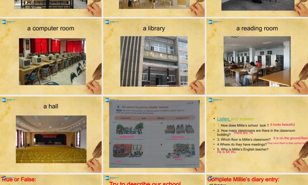 江苏省东海县晶都双语学校七年级英语上册 Unit 3 Welcome to our school！Reading课件 .ppt