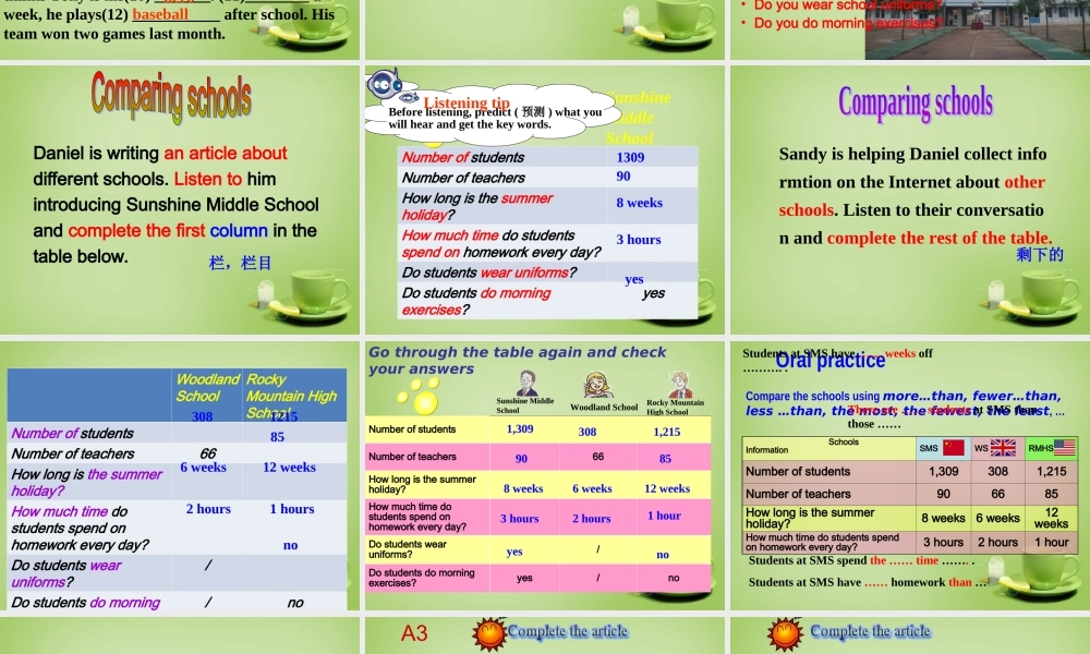 江苏省姜堰区叶甸初级中学八年级英语上册 Unit 2 School life Integrated Skills课件.ppt
