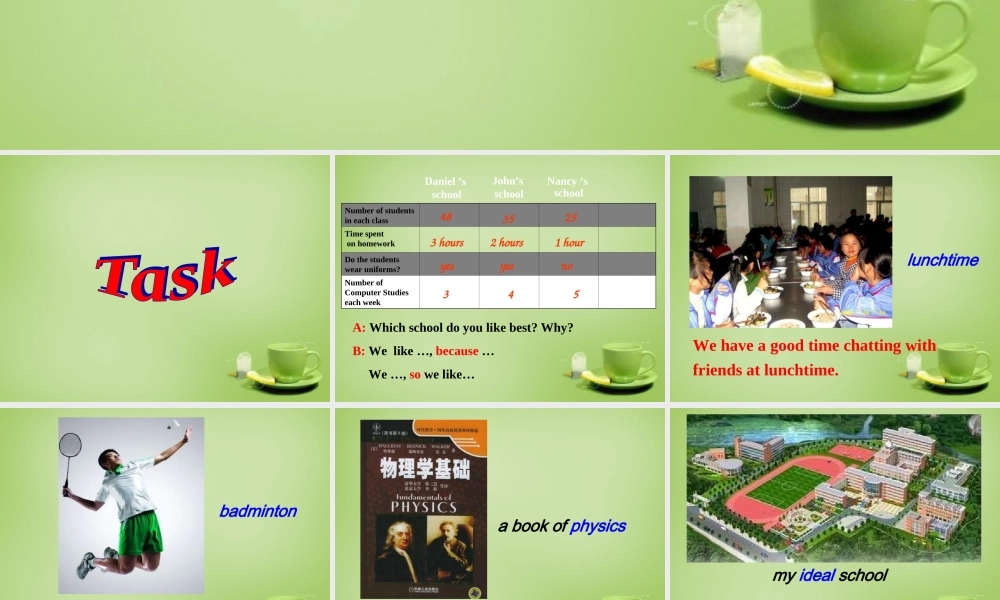 江苏省姜堰区叶甸初级中学八年级英语上册 Unit 2 School life Task课件.ppt