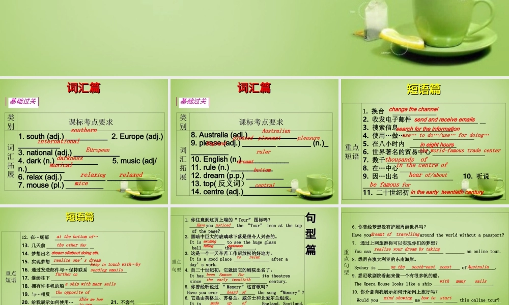 江苏省姜堰区叶甸初级中学八年级英语下册 Unit 3 Online tours复习课件 .ppt