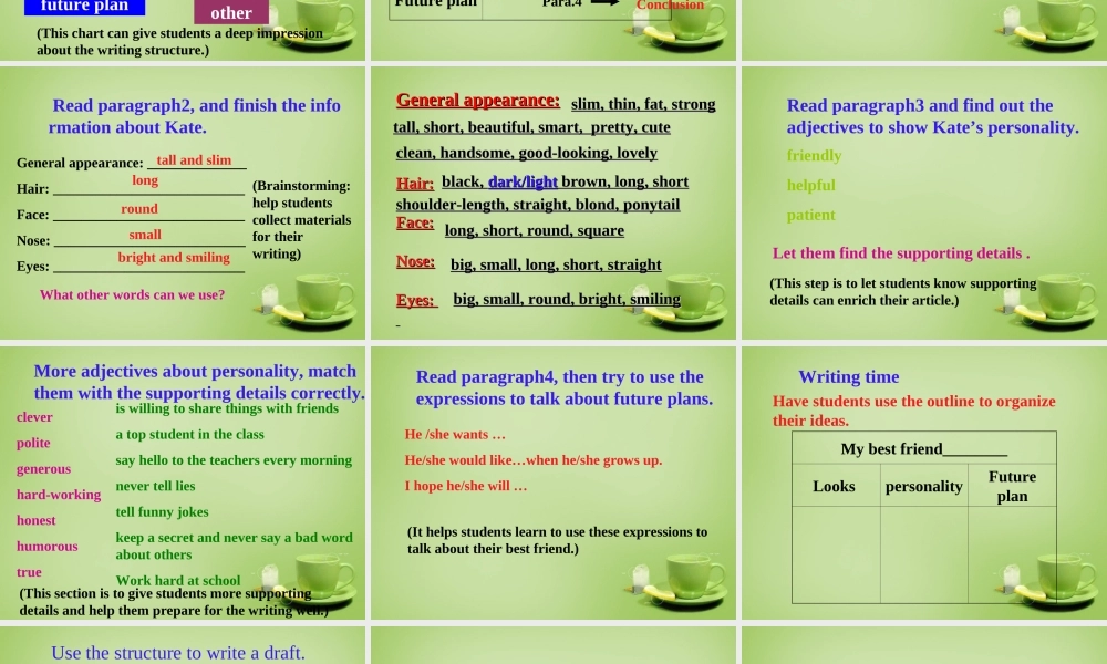 江苏省句容市后白中学八年级英语上册 Unit 1 Friends Task课件.ppt