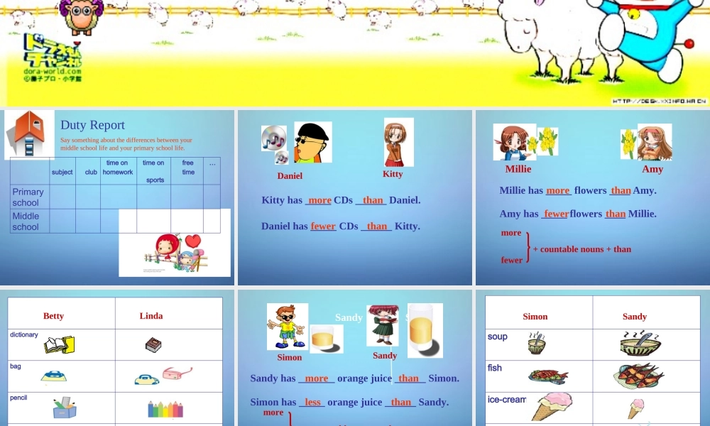 江苏省句容市后白中学八年级英语上册 Unit 2 School life Grammar课件.ppt