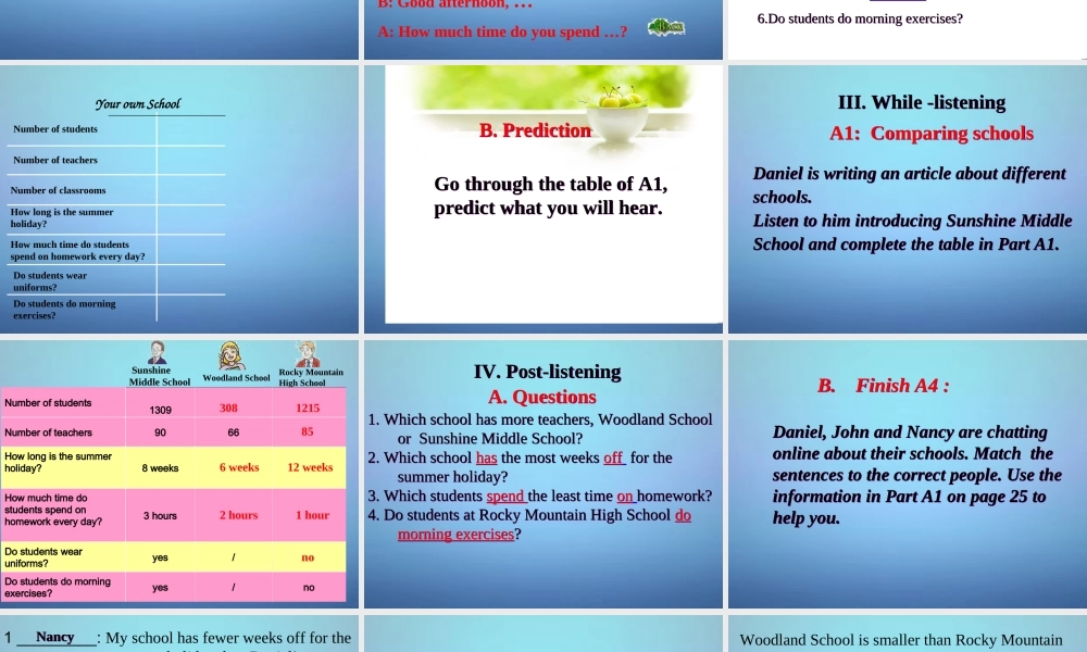 江苏省句容市后白中学八年级英语上册 Unit 2 School life Integrated skills课件.ppt