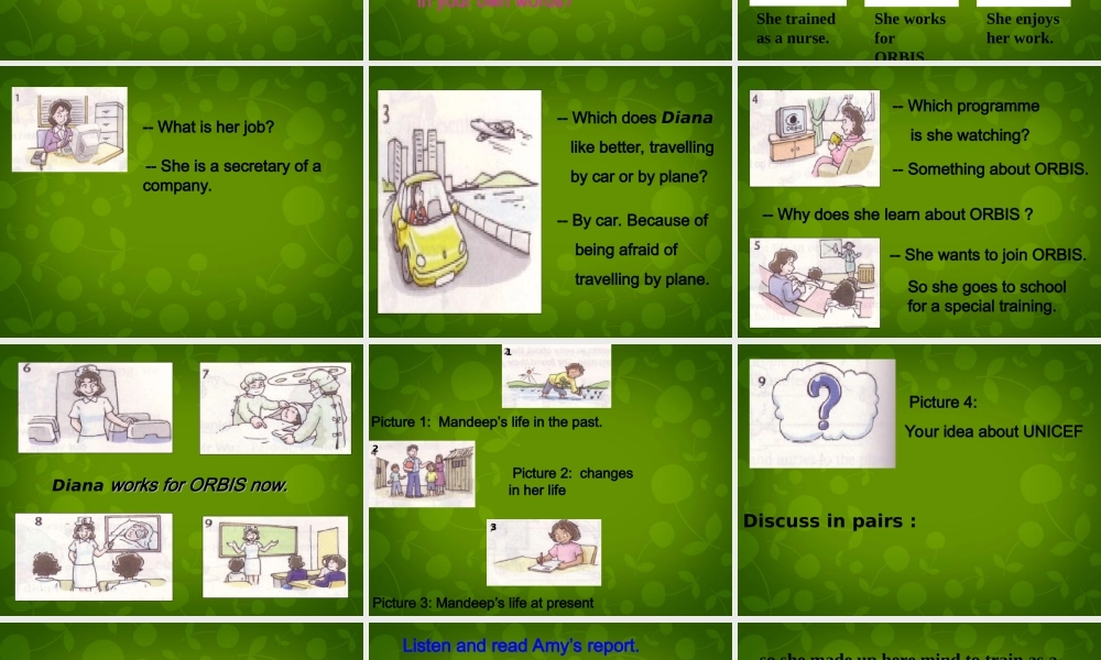 江苏省句容市天王中学八年级英语下册 Unit 7 International Charities Task课件 .ppt