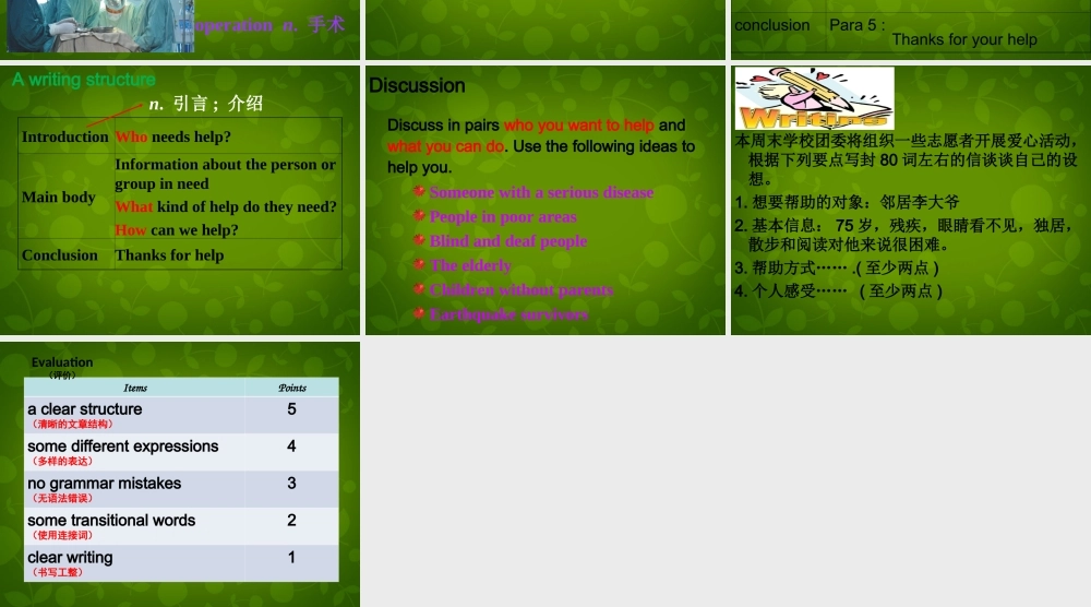 江苏省句容市天王中学八年级英语下册《Unit 6 Sunshine for all Task》课件 .ppt