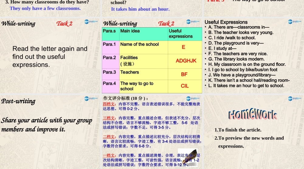 江苏省句容市天王中学七年级英语上册 Unit 3 Welcome to our school Taskr课件 .ppt