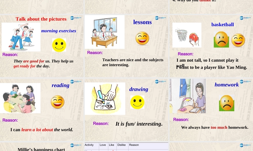 江苏省句容市天王中学七年级英语上册 Unit 4 My day Task课件 .ppt