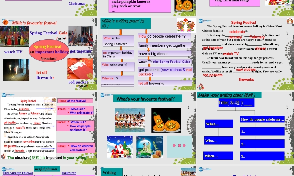 江苏省句容市天王中学七年级英语上册 Unit 5 Let’s celebrate Task课件 .ppt