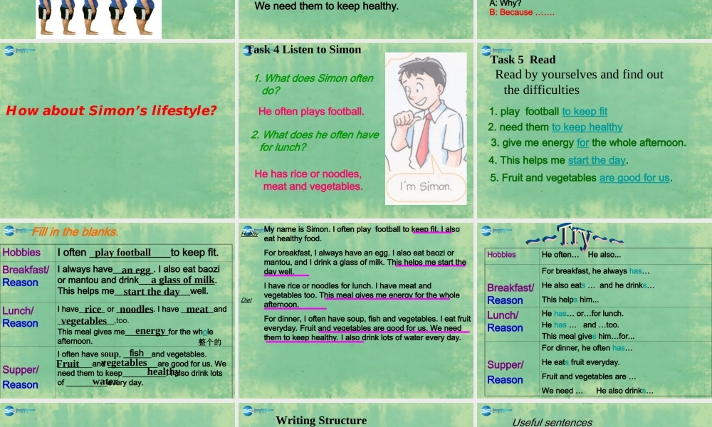 江苏省句容市天王中学七年级英语上册 Unit 6 Food and lifestyle Task课件 .ppt