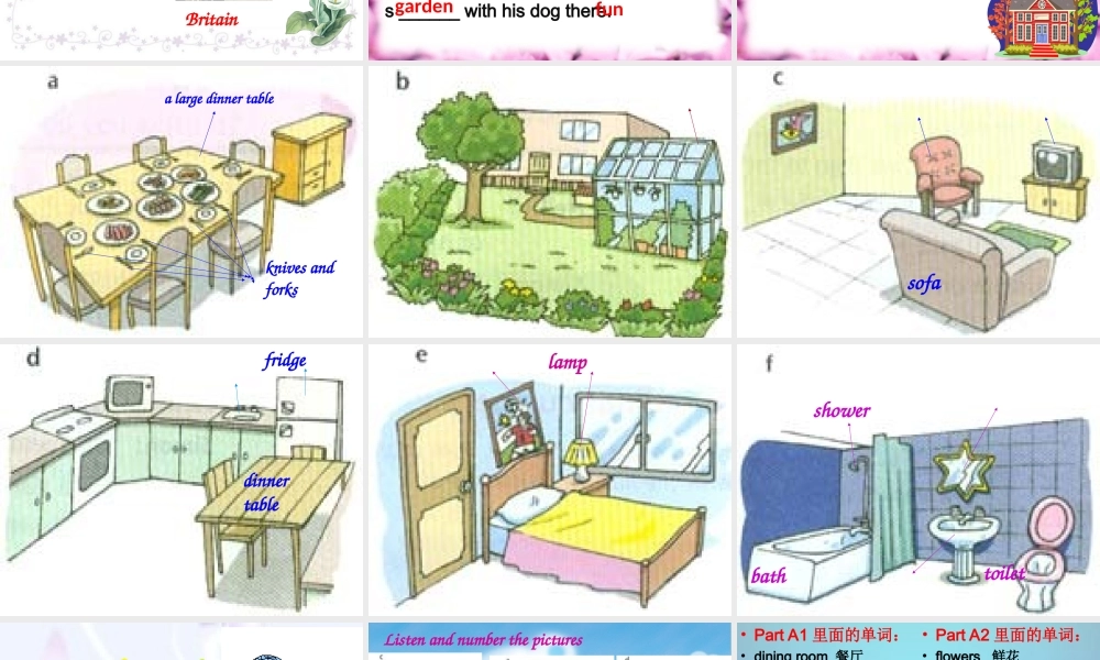 江苏省溧水县孔镇中学七年级英语下册 Unit 1 Dream homes Integrated skills课件 .ppt