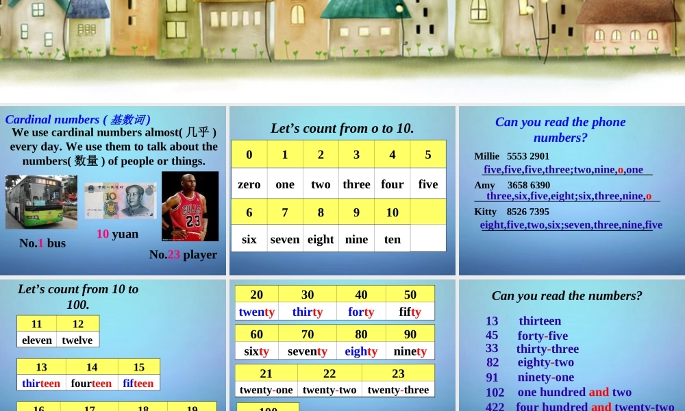 江苏省溧水县孔镇中学七年级英语下册 Unit 1 Dream homes grammar课件 .ppt