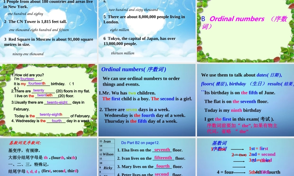 江苏省溧水县孔镇中学七年级英语下册 Unit 1 Dream homes grammar课件 .ppt