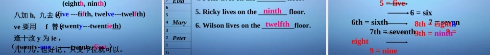 江苏省溧水县孔镇中学七年级英语下册 Unit 1 Dream homes grammar课件 .ppt