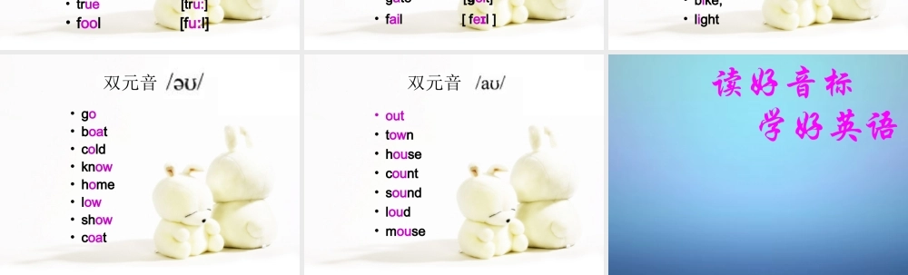 江苏省南京师范大学附属中学新城初级中学怡康街分校七年级英语上册 Unit 1 This is me study skills课件 .ppt