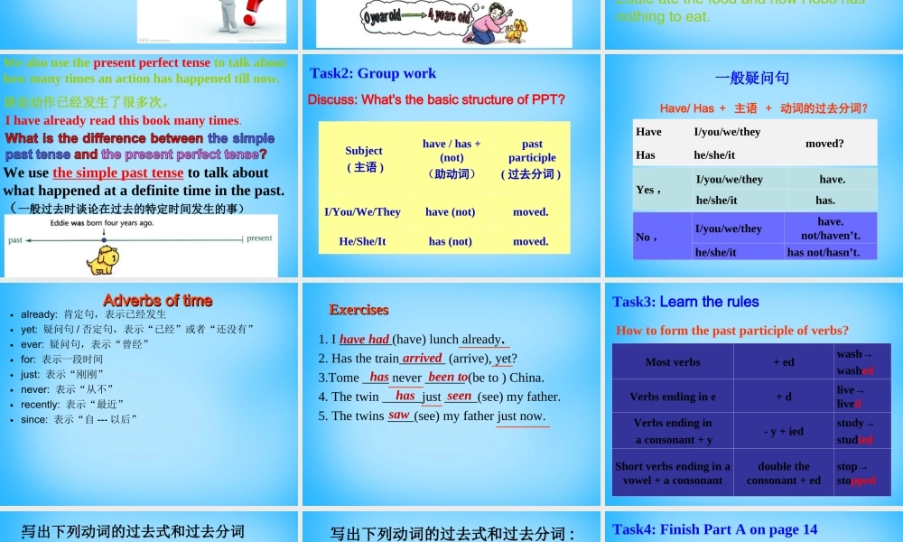 江苏省南京市六合区横梁初级中学八年级英语下册 Unit 1 Past and Present grammar课件 .ppt