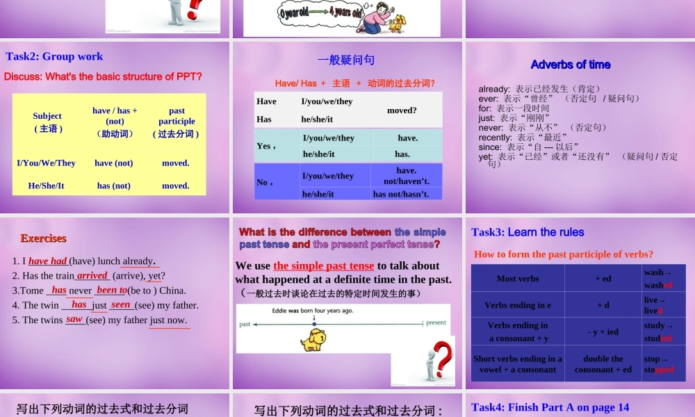 江苏省南京市长城中学八年级英语下册 Unit 1 Past and Present Grammar课件 .ppt