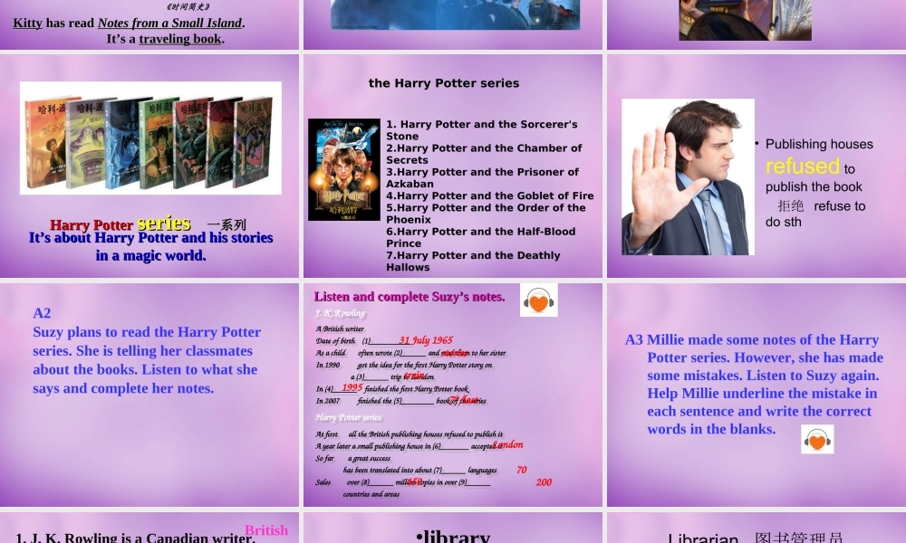 江苏省南京市长城中学八年级英语下册 Unit 4 A good read Integrated Skills课件 .ppt