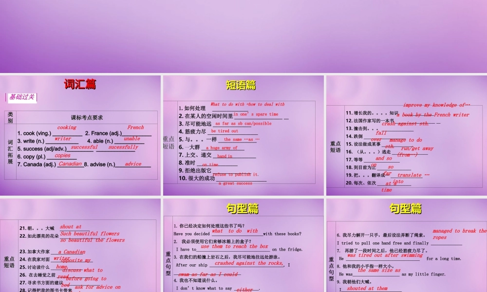 江苏省南京市长城中学八年级英语下册 Unit 4 A good read Revision课件 .ppt