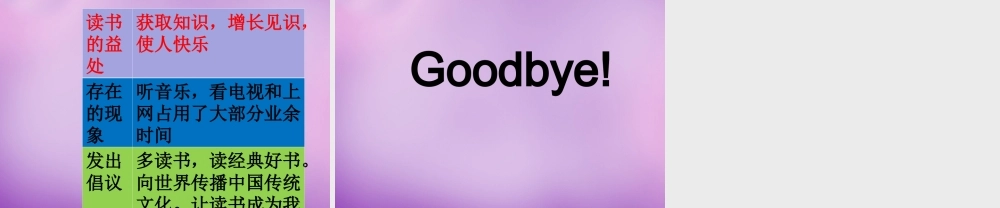 江苏省南京市长城中学八年级英语下册 Unit 4 A good read Revision课件 .ppt