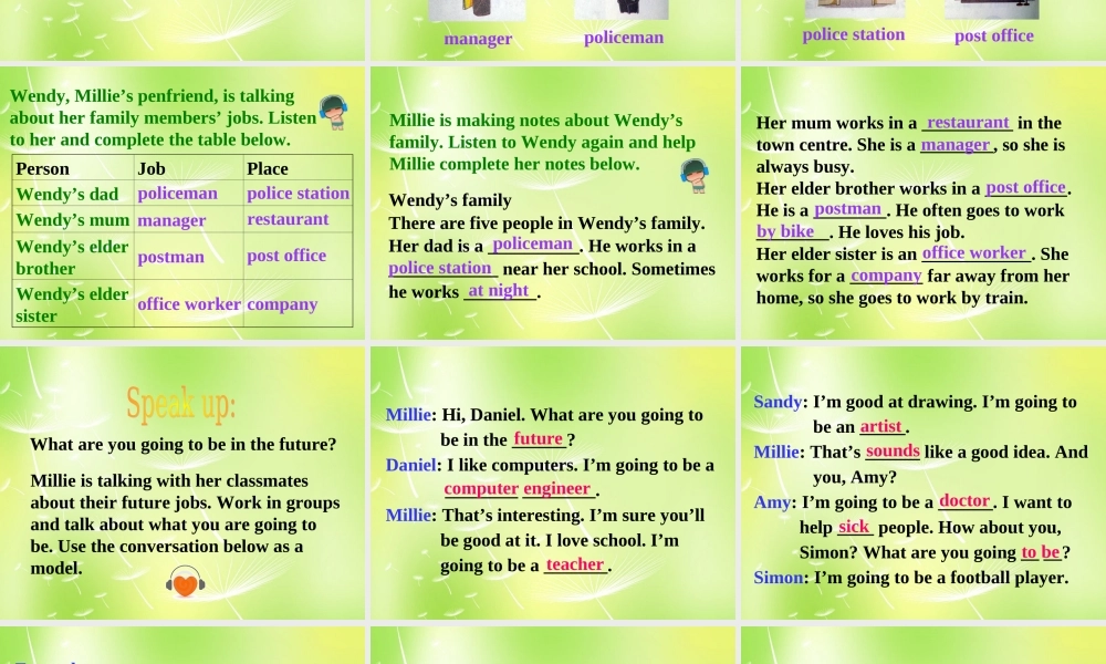 江苏省南京市长城中学七年级英语下册 Unit 2 Neighbours Integrated skills课件 .ppt