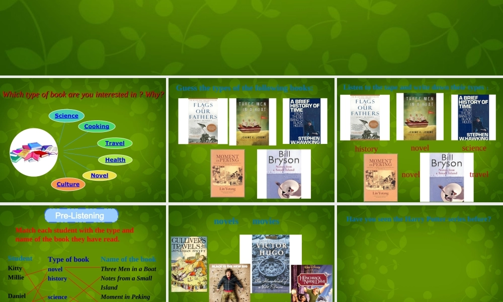 江苏省苏州市高新区第三中学校八年级英语下册 Unit 4 A good read Integrated skills & Task课件 .ppt