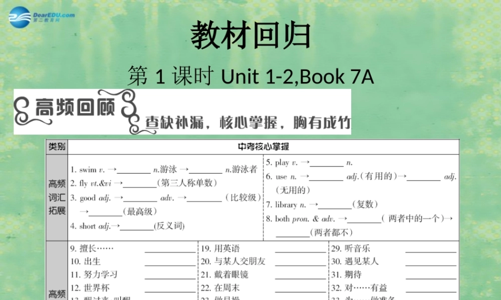 江苏省宿豫区丁嘴中心学校七年级英语上册 Unit 1-2复习课件 .ppt