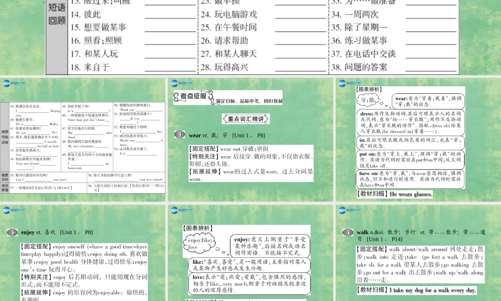 江苏省宿豫区丁嘴中心学校七年级英语上册 Unit 1-2复习课件 .ppt