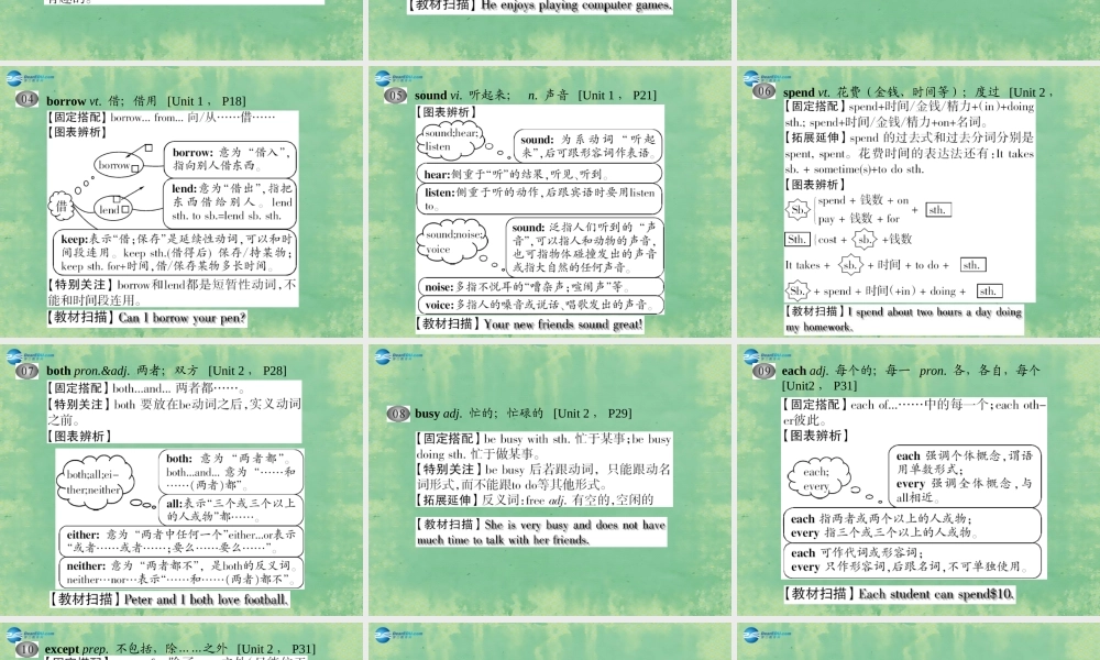江苏省宿豫区丁嘴中心学校七年级英语上册 Unit 1-2复习课件 .ppt