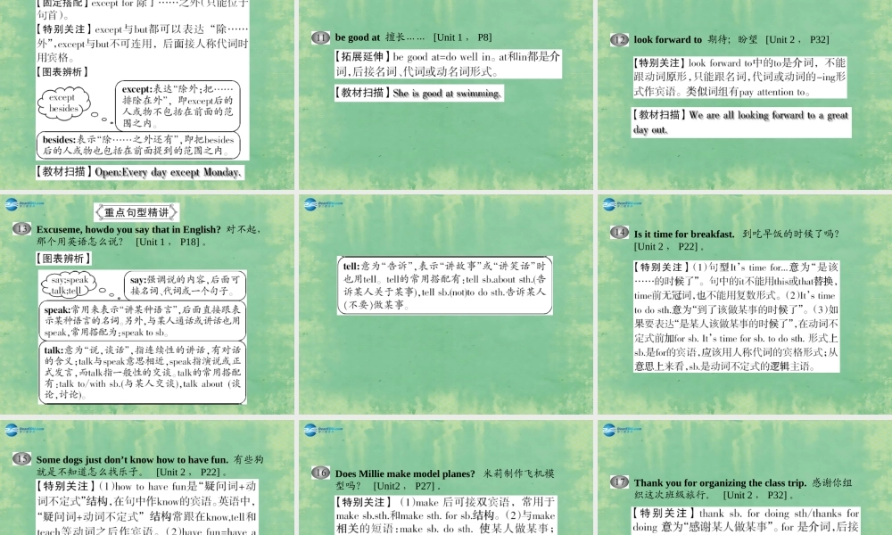 江苏省宿豫区丁嘴中心学校七年级英语上册 Unit 1-2复习课件 .ppt