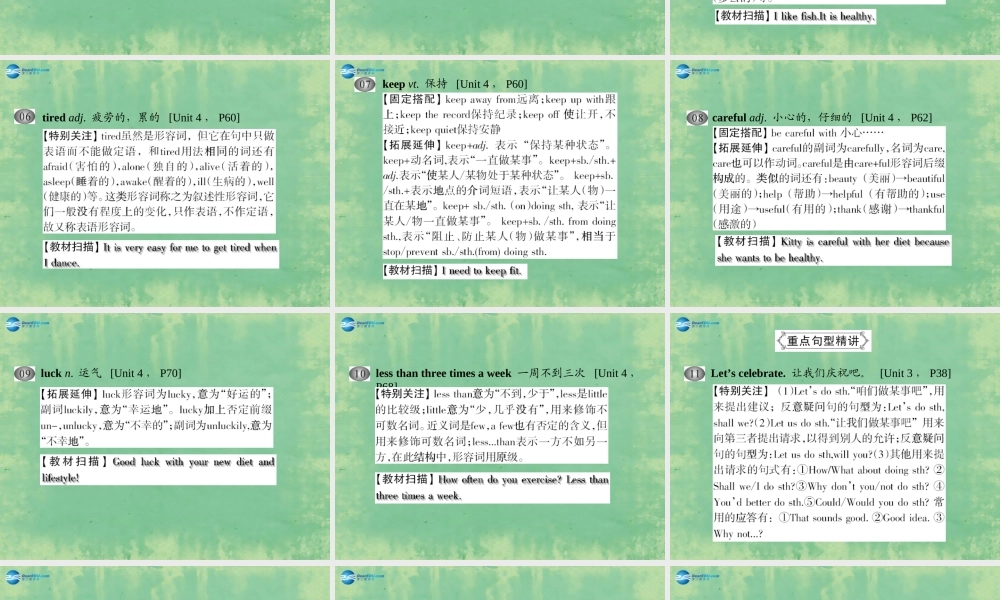 江苏省宿豫区丁嘴中心学校七年级英语上册 Unit 3-4复习课件 .ppt