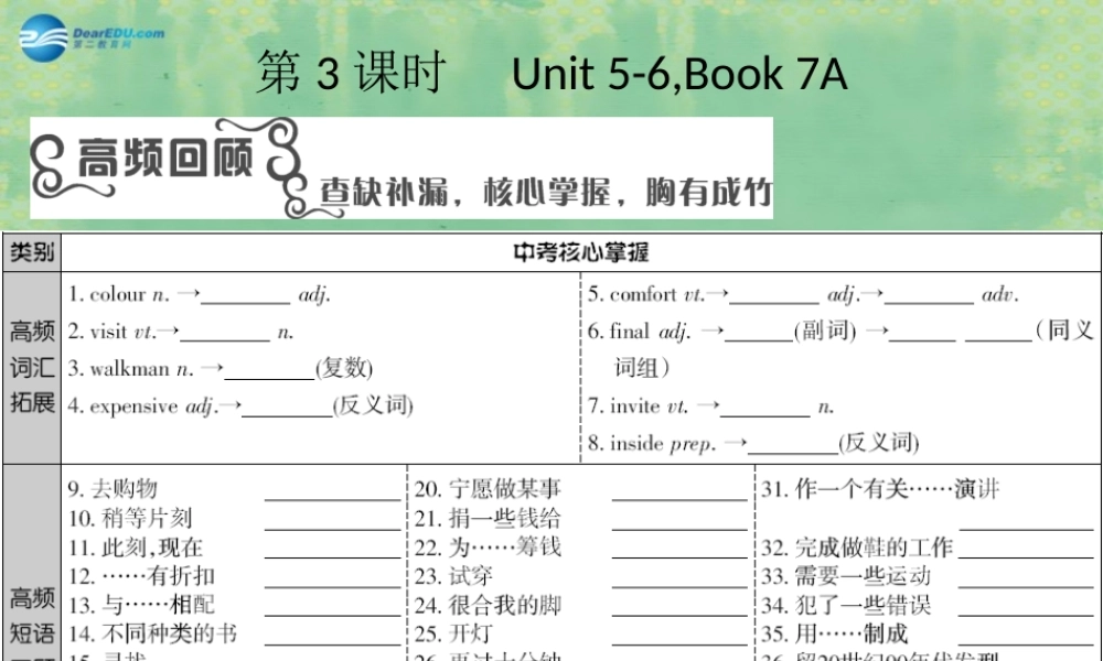 江苏省宿豫区丁嘴中心学校七年级英语上册 Unit 5-6复习课件 .ppt