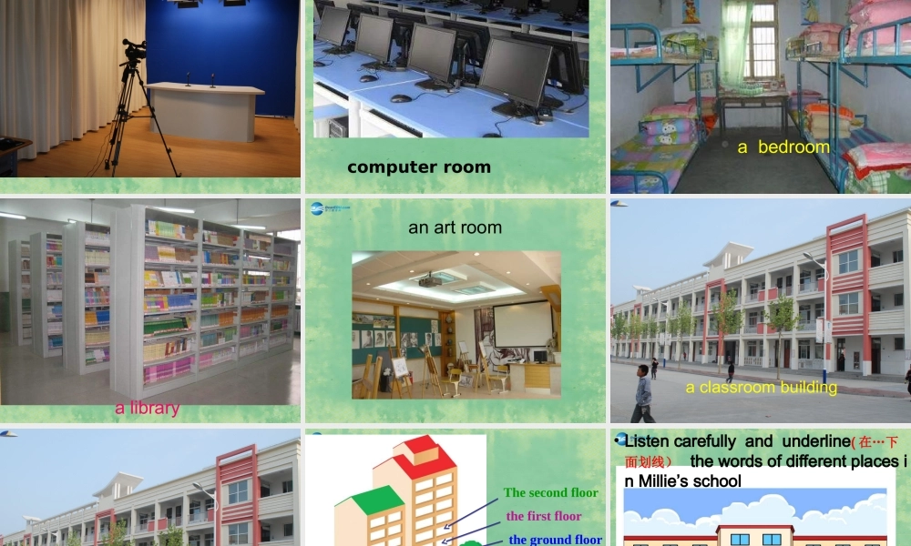 江苏省宿豫区丁嘴中心学校七年级英语上册 Unit 3 Welcome to our school课件 .ppt