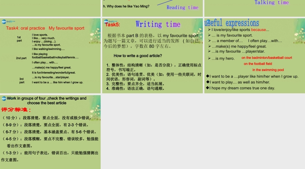 江苏省太仓市第二中学七年级英语上册 Unit 2 Let's play sports！Task课件 .ppt