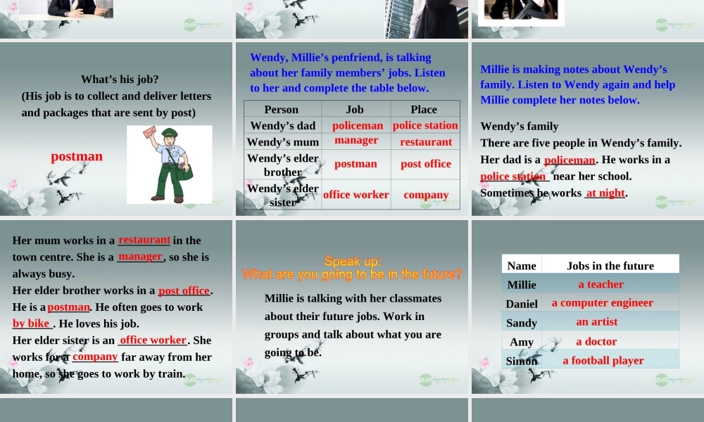 江苏省无锡市长安中学七年级英语下册《Unit 2 Neighbours》Integrated skills课件 .ppt