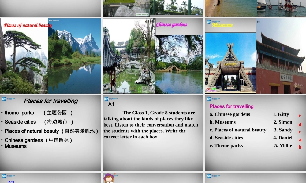 江苏省兴化市昭阳湖初级中学八年级英语下册 Unit 2 Travelling Intergrated课件 .ppt