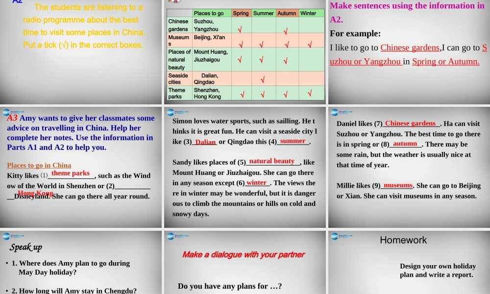 江苏省兴化市昭阳湖初级中学八年级英语下册 Unit 2 Travelling Intergrated课件 .ppt