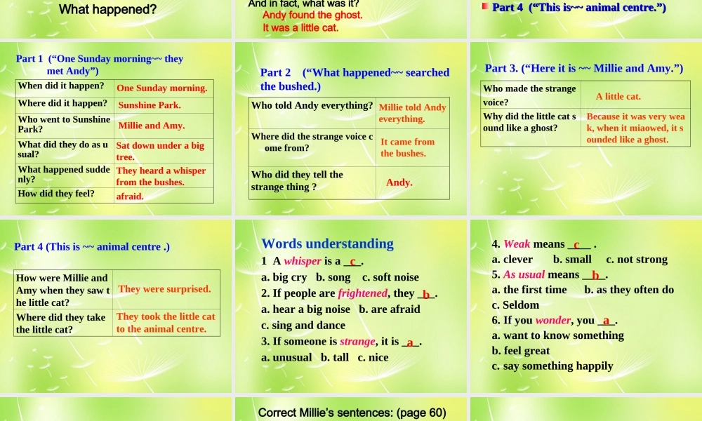 江苏省兴化市昭阳湖初级中学七年级英语下册《Unit 5 Amazing things Reading 1》课件 .ppt