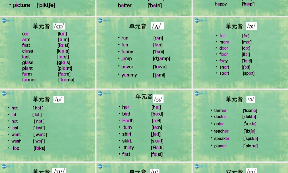 江苏省徐州市沛县杨屯中学七年级英语上册 Unit 1 This is me 音标课件 .ppt