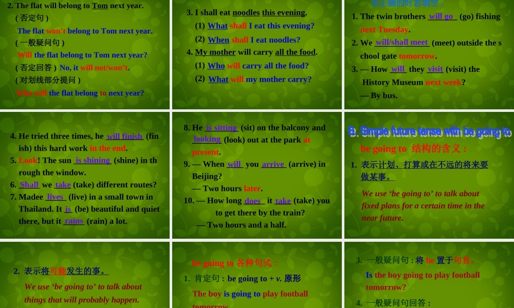 江苏省盐城市大丰市万盈第二中学七年级英语下册 Unit 2 Neighbours Grammar课件 .ppt