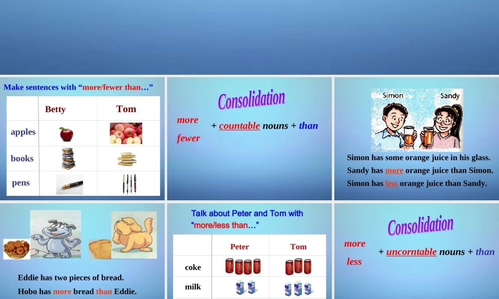 江苏省盐城市亭湖新区实验学校八年级英语上册 Unit 2 School life Grammar课件.ppt