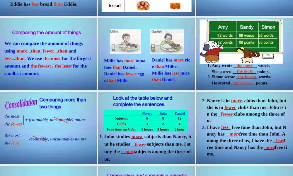 江苏省盐城市亭湖新区实验学校八年级英语上册 Unit 2 School life Grammar课件.ppt