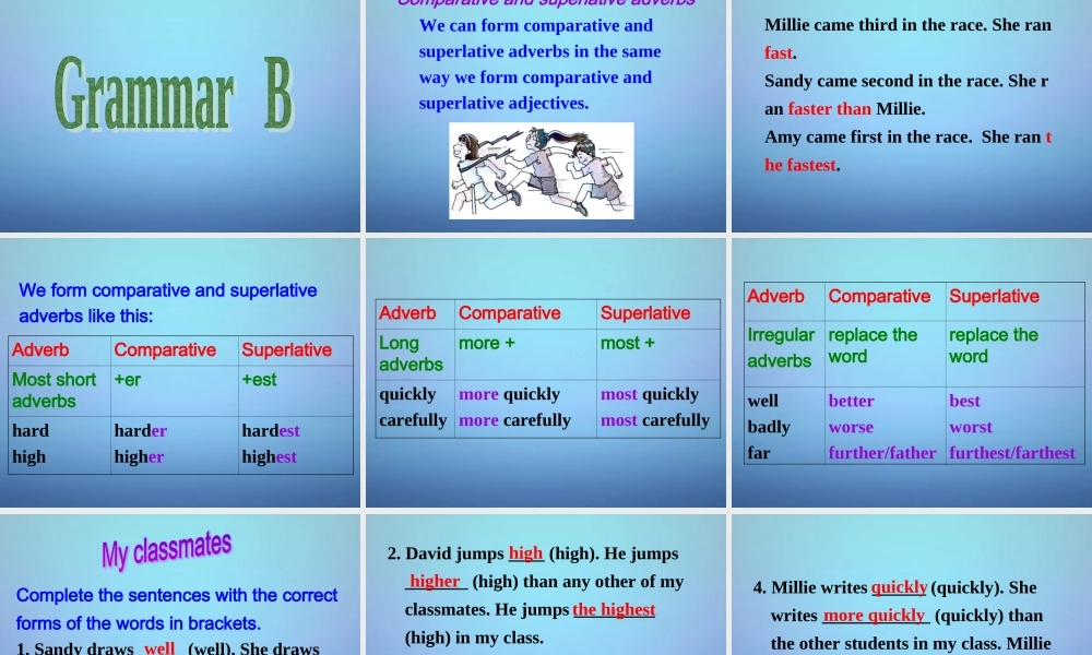 江苏省盐城市亭湖新区实验学校八年级英语上册 Unit 2 School life Grammar课件.ppt