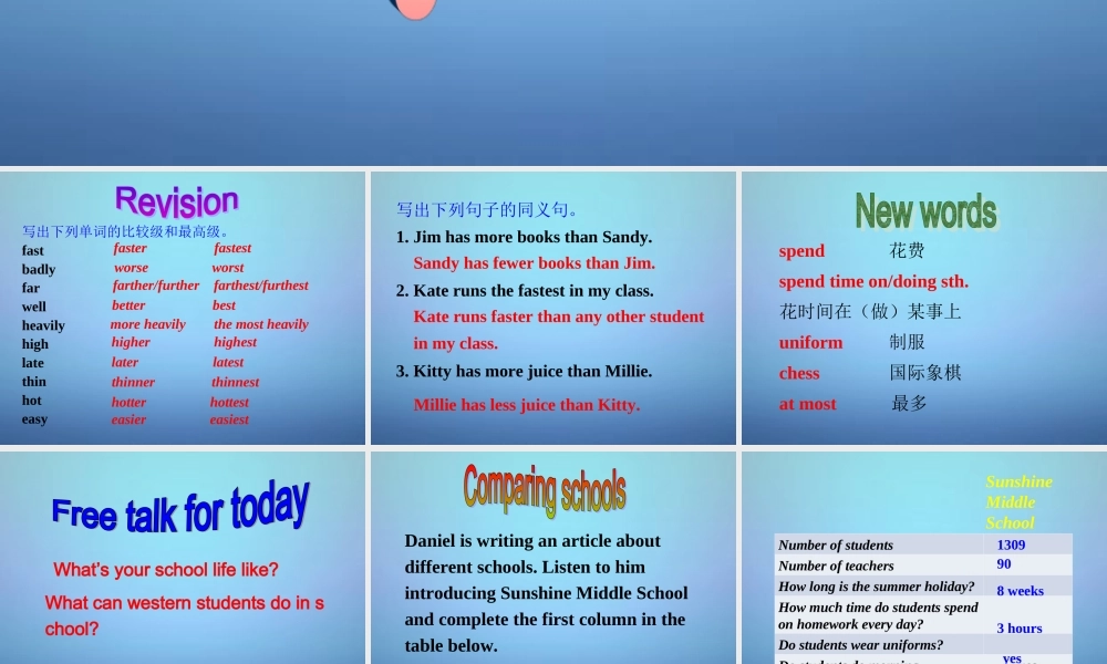 江苏省盐城市亭湖新区实验学校八年级英语上册 Unit 2 School life Integrated skills课件.ppt