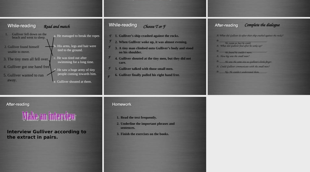 江苏省盐城市盐都县郭猛中学八年级英语下册《Unit 4 A good read Reading》课件 .ppt